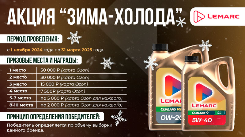 Акция «ЗИМА-ХОЛОДА»