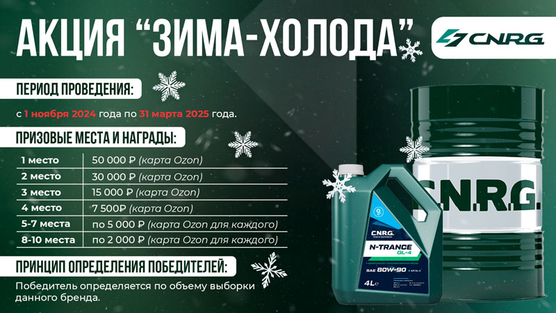 Акция «ЗИМА-ХОЛОДА» Акция «ЗИМА-ХОЛОДА»