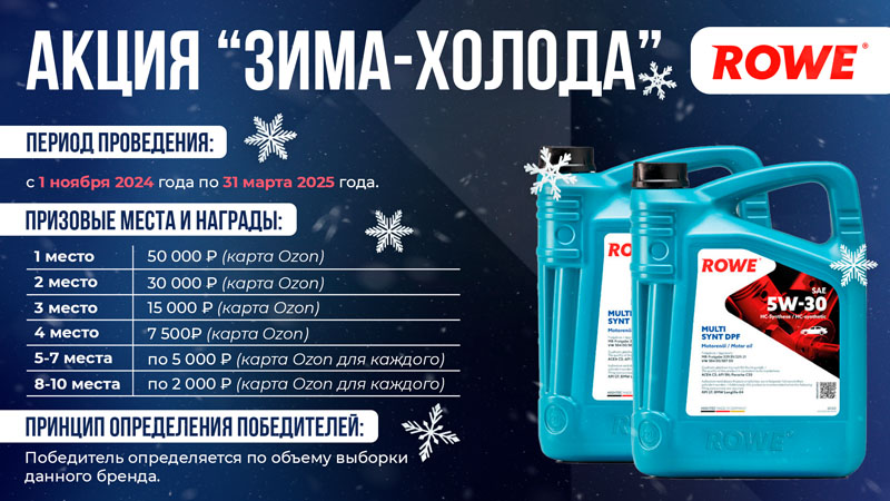Акция «ЗИМА-ХОЛОДА»