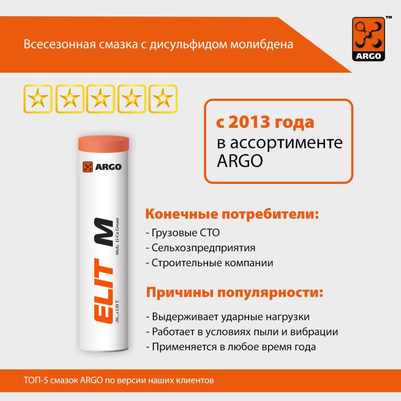 ARGO Elit M – смазка для ударных нагрузок ARGO Elit M – смазка для ударных нагрузок